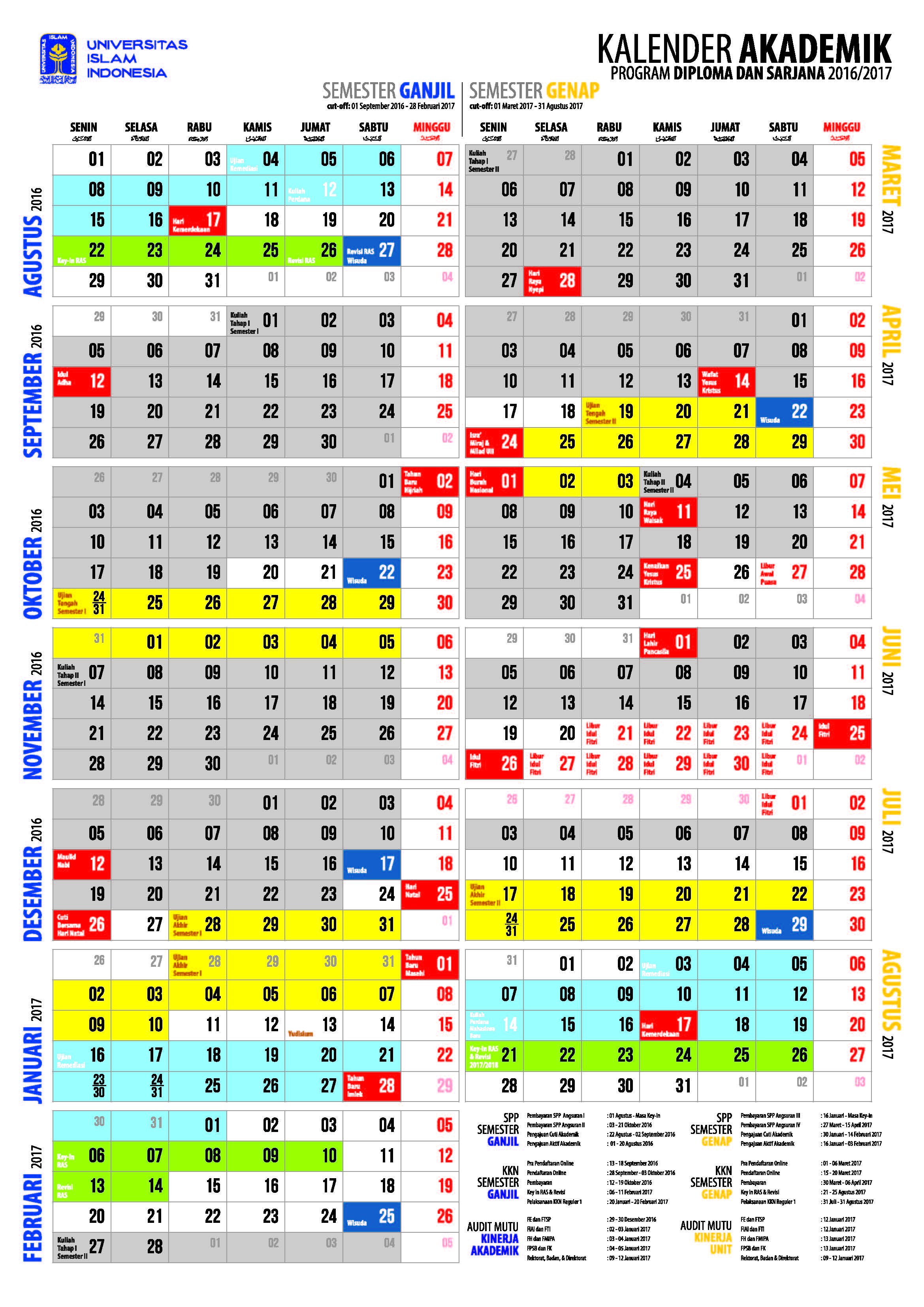 kalender akademik 1