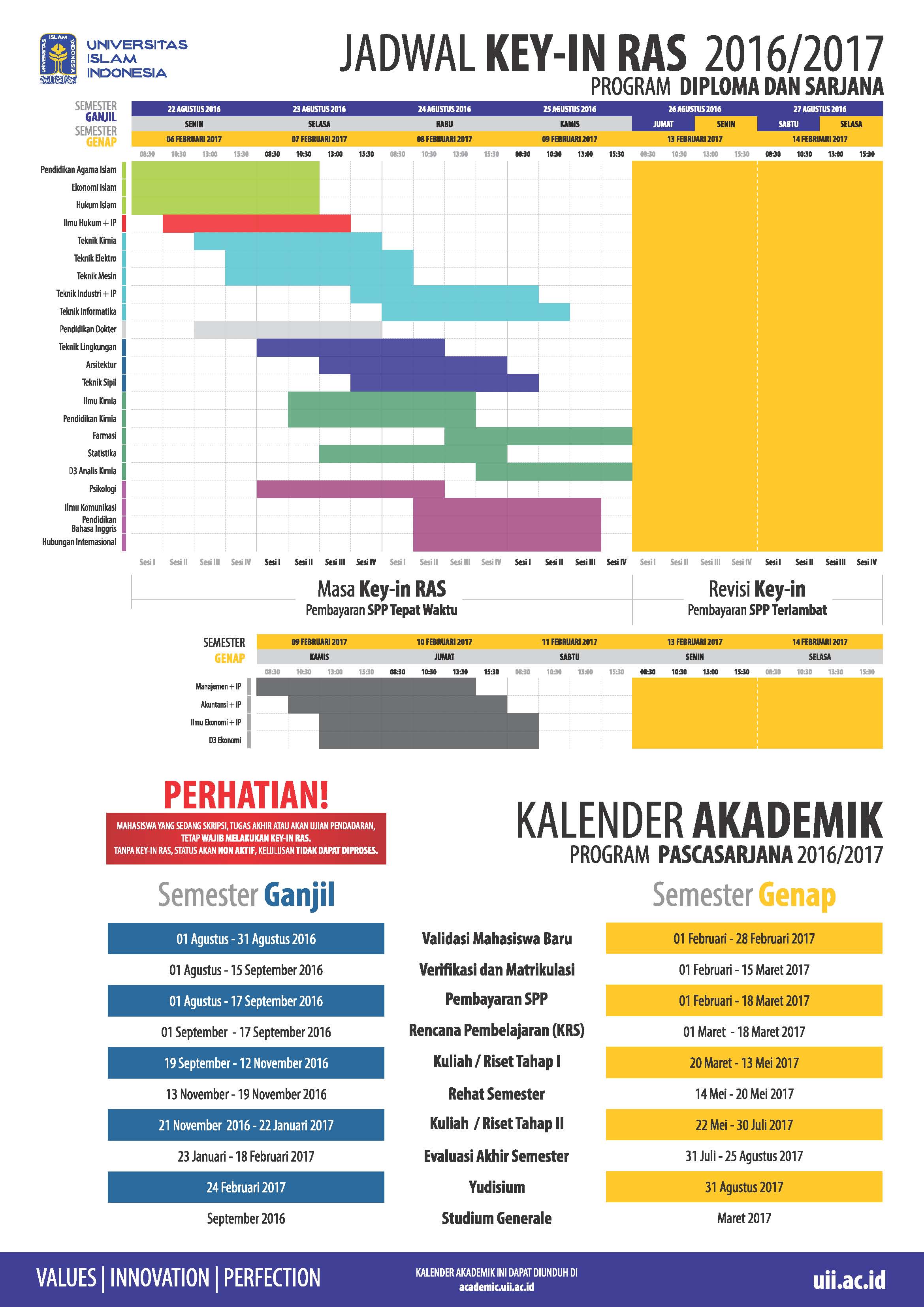 kalender akademik 2