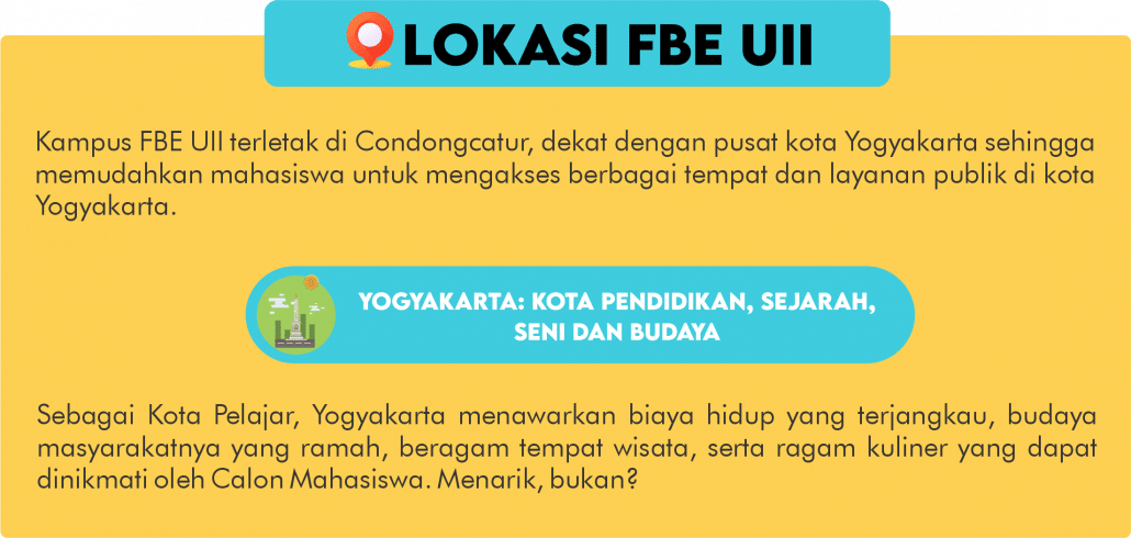 3 - Fakultas Bisnis dan Ekonomika UII