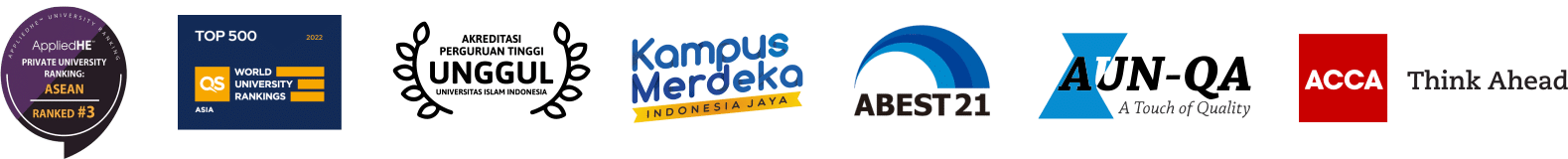 Akreditasi Sertifikasi 3 - Fakultas Bisnis dan Ekonomika UII